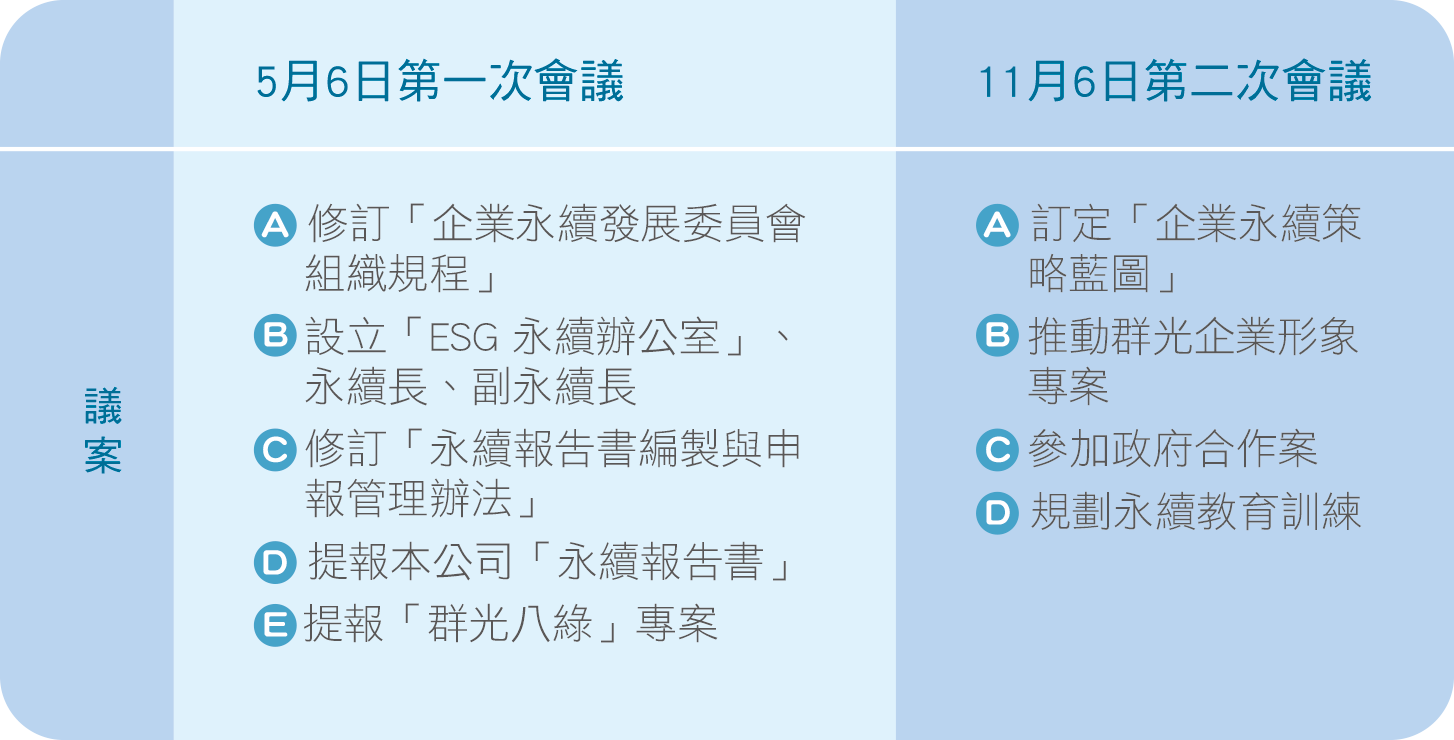 ALL_esg_template_25H17_1QfgeW2KEn ALL_esg_template_25H17_1QfgeW2KEn