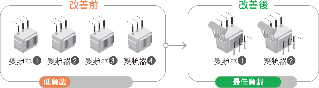 ALL_esg_template_25H17_2nT4LfBxVr