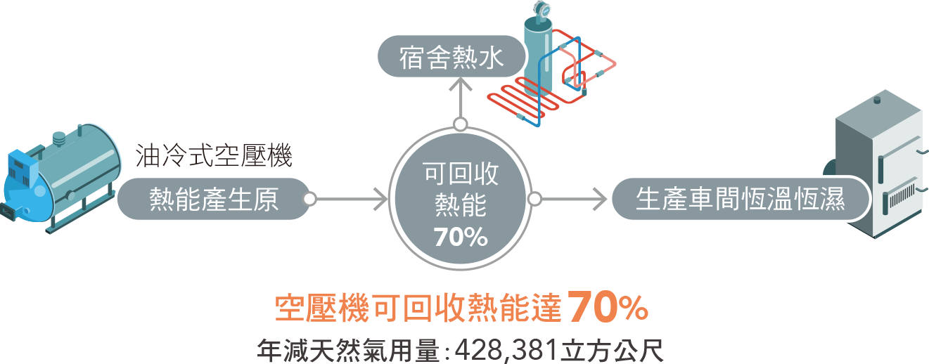 ALL_esg_template_25H17_PpPIjaNFoI