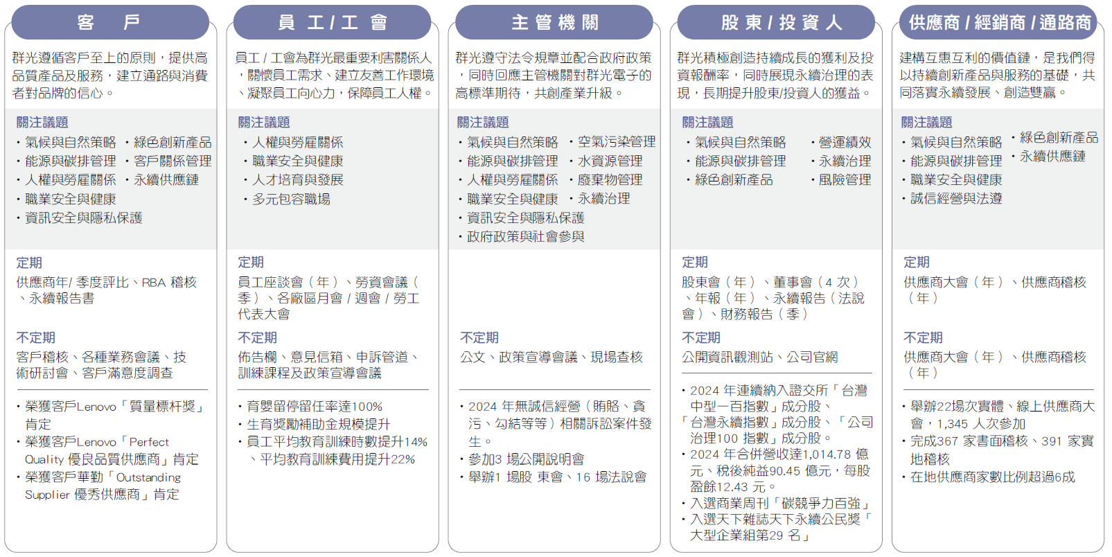 ALL_esg_template_25H23_CnMEjQglzh