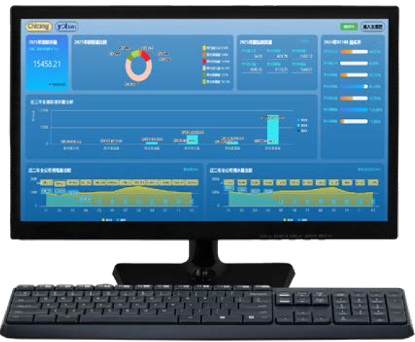 ALL_esg_template_25H25_lOpMfLwQMc