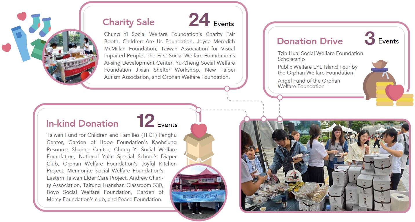 ALL_esg_template_25I09_LkJD12PRxs