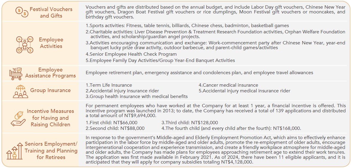 ALL_esg_template_25I09_aCIou8erwp