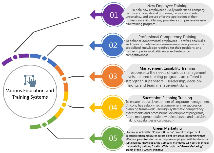 ALL_esg_template_25I11_aioUrkvgNu