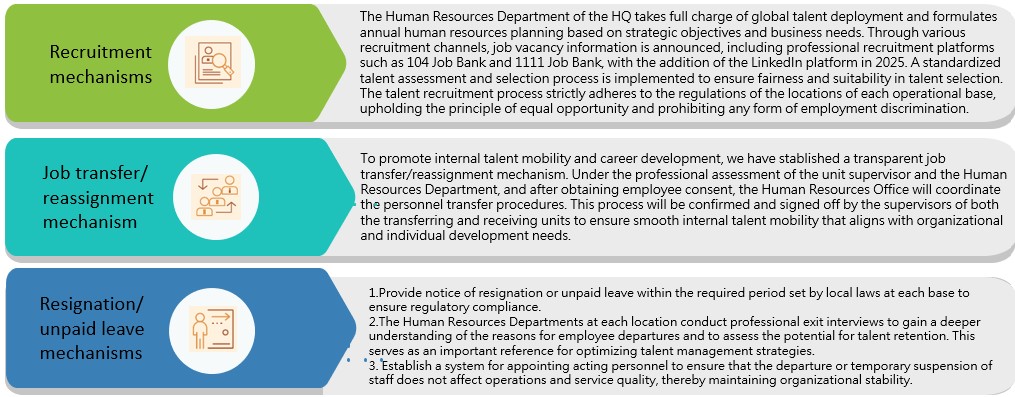 ALL_esg_template_25I11_gMVke2KJGi