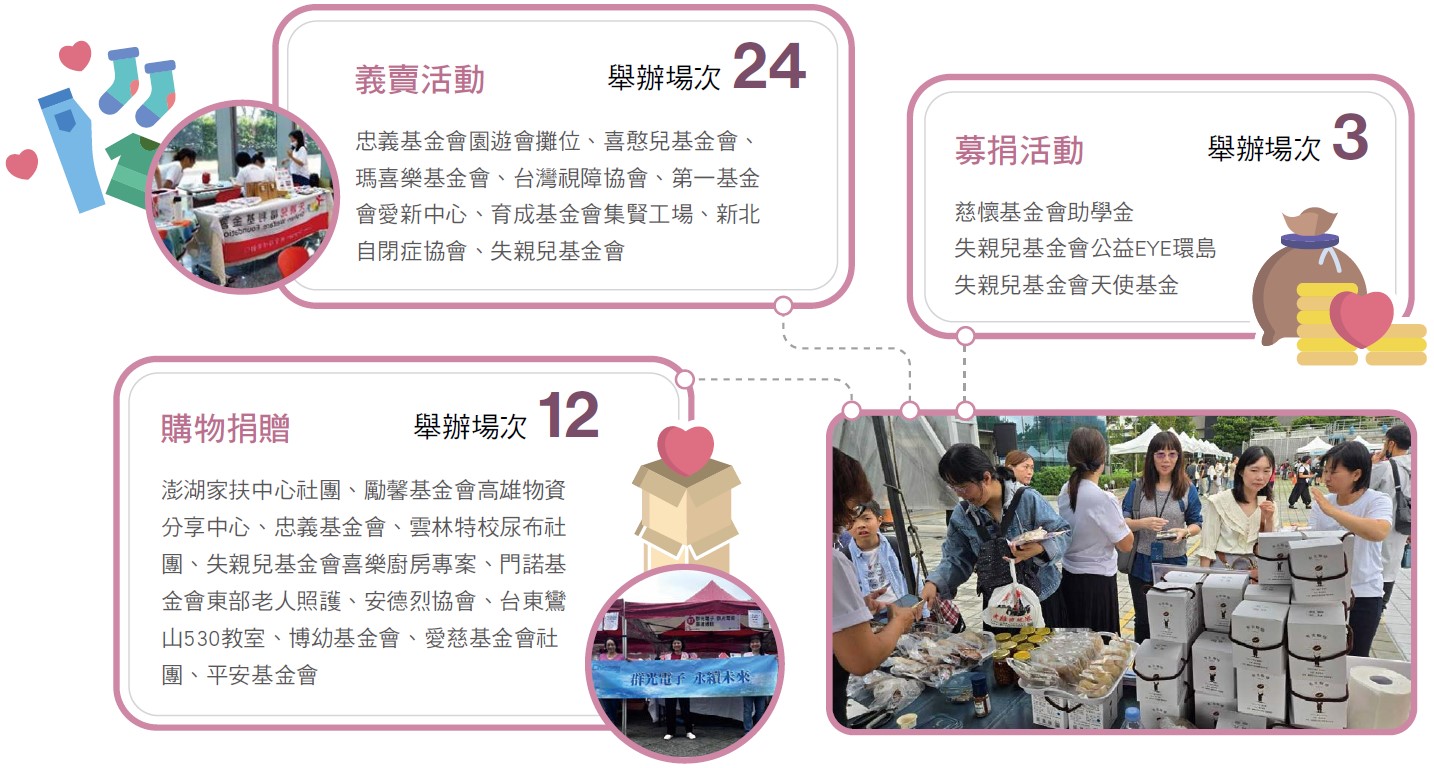 ALL_esg_template_25K10_eBHcSa7khZ