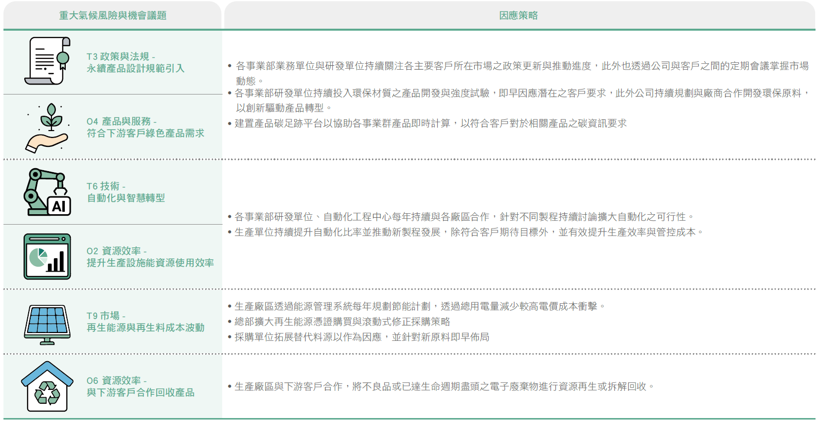 ALL_esg_template_26G24_CQ4FbcXcjx